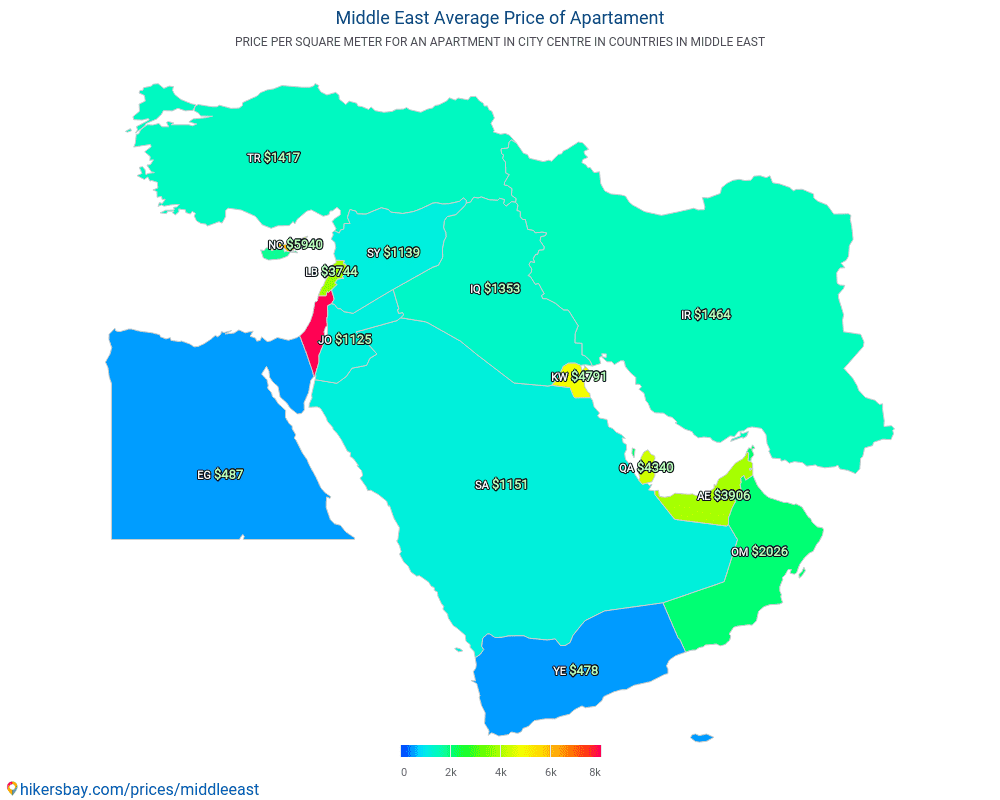 המזרח התיכון - לקנות מחיר דירה ב- המזרח התיכון