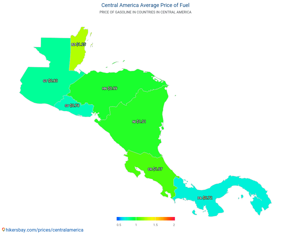 मध्य अमेरिका - गैसोलीन मूल्य