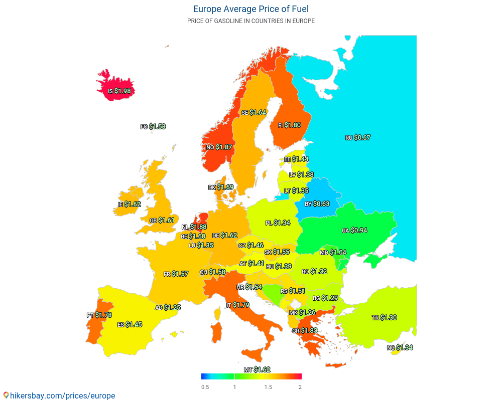 Europa - Preço da gasolina