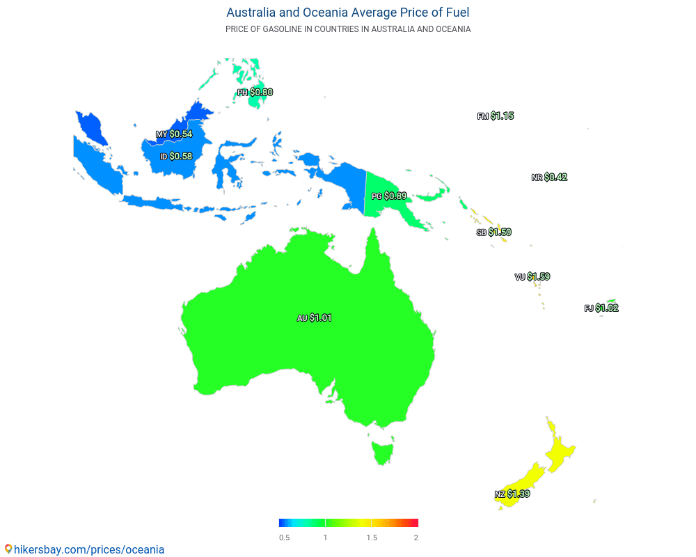 Αυστραλία και Ωκεανία - Τιμή βενζίνης