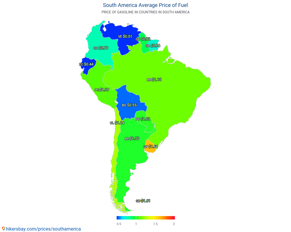 Южная Америка - Цена на бензин
