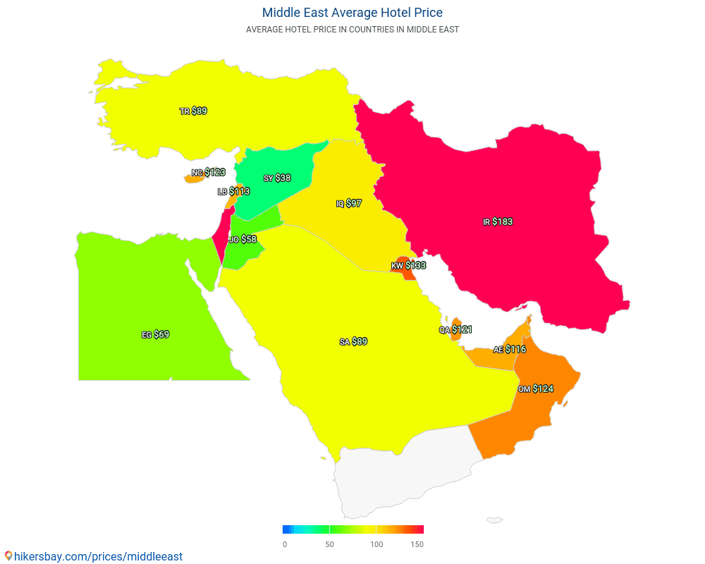 Orientul Mijlociu - Preturi în Orientul Mijlociu