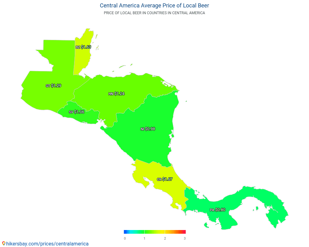 Centralamerika - Genomsnittliga priset på öl i Centralamerika