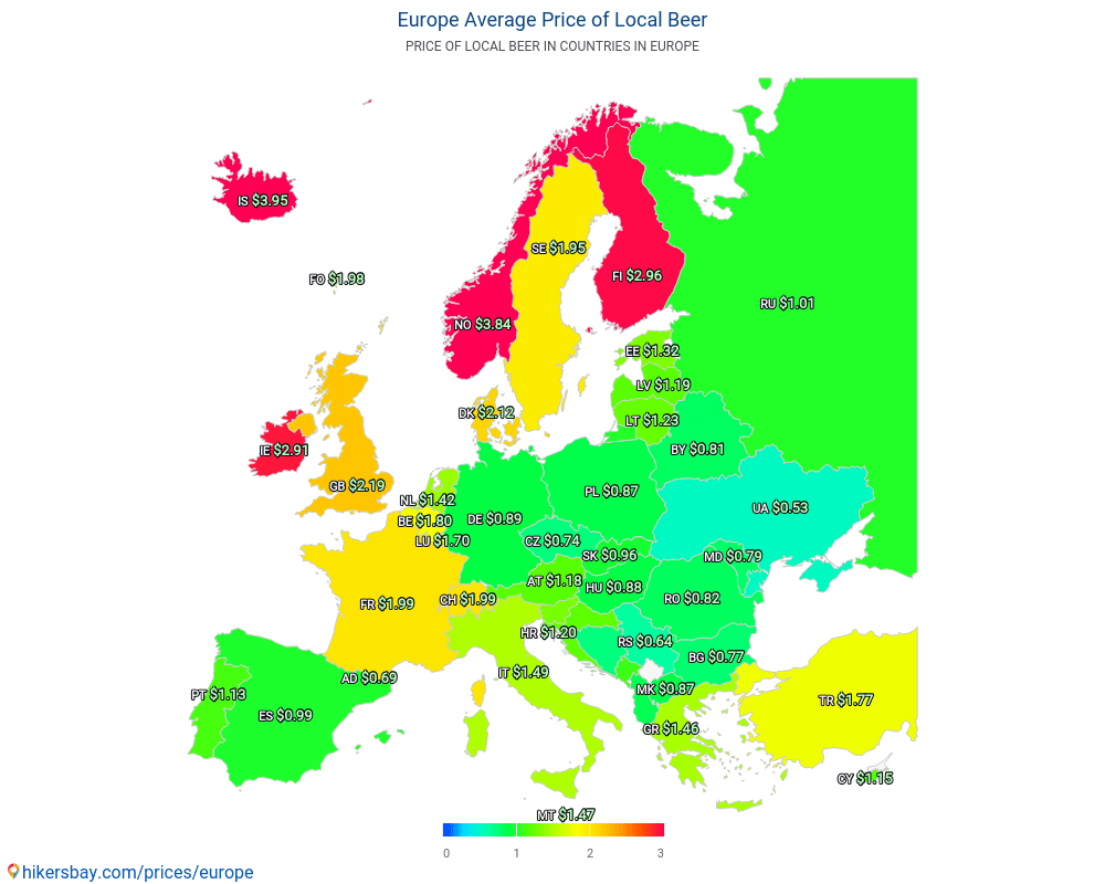 Ευρώπη - Μέση τιμή της μπύρας σε Ευρώπη