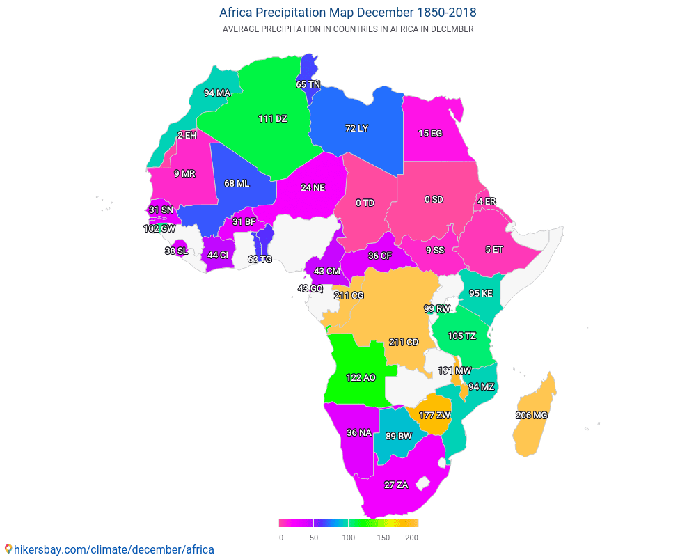 Afrika - Gemiddelde temperatuur in Afrika door de jaren heen. Gemiddeld weer in december. hikersbay.com