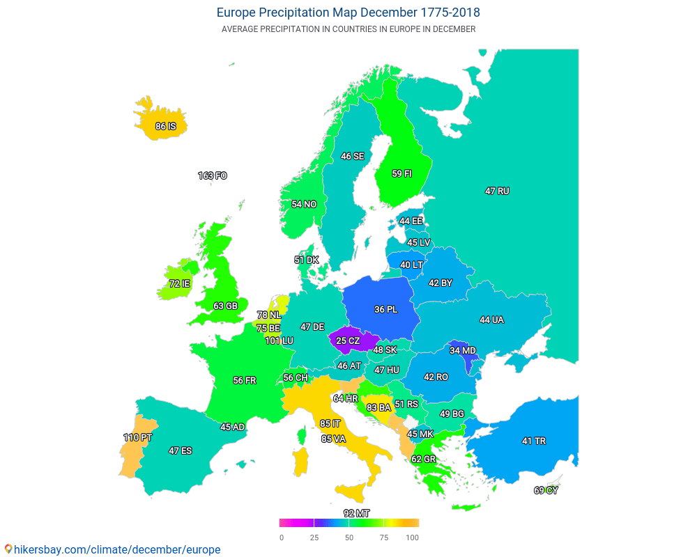 Avrupa - Yıllar boyunca Avrupa içinde ortalama sıcaklık. Aralık içinde ortalama hava durumu. hikersbay.com