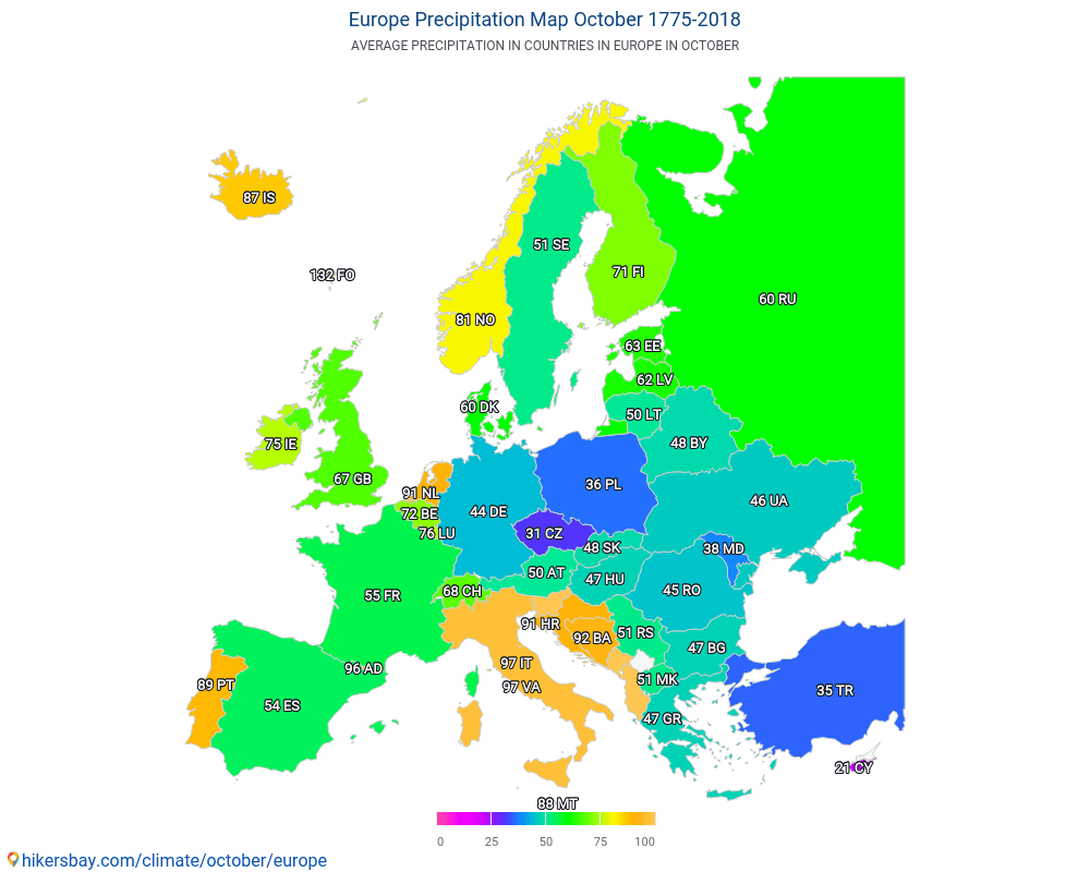 أوروبا - متوسط درجة الحرارة في أوروبا على مر السنين. متوسط الطقس في أكتوبر. hikersbay.com