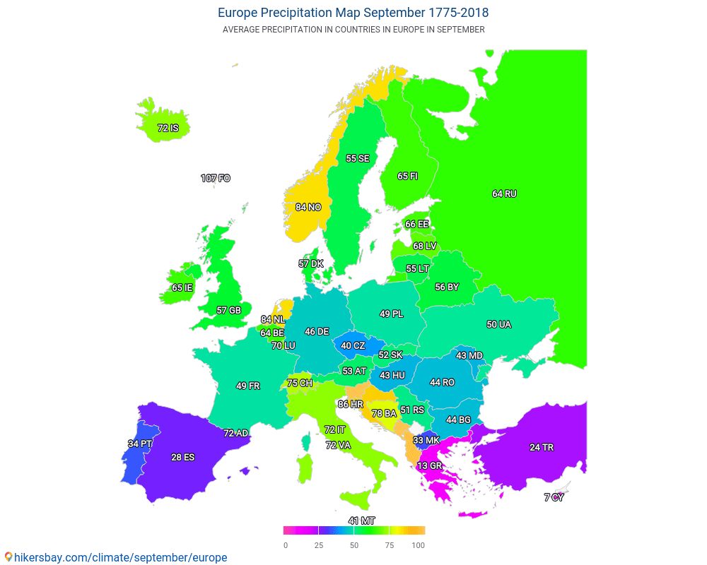Europa - Gemiddelde temperatuur in Europa door de jaren heen. Gemiddeld weer in September. hikersbay.com