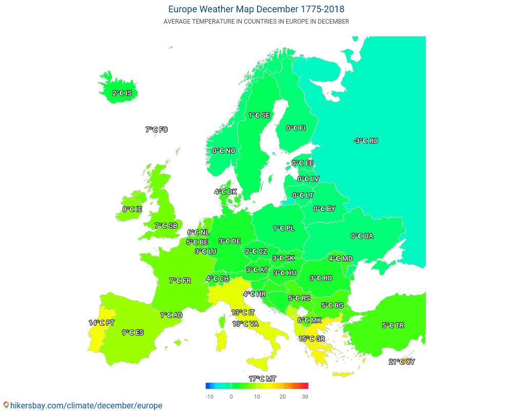 Avrupa - Yıllar boyunca Avrupa içinde ortalama sıcaklık. Aralık içinde ortalama hava durumu. hikersbay.com