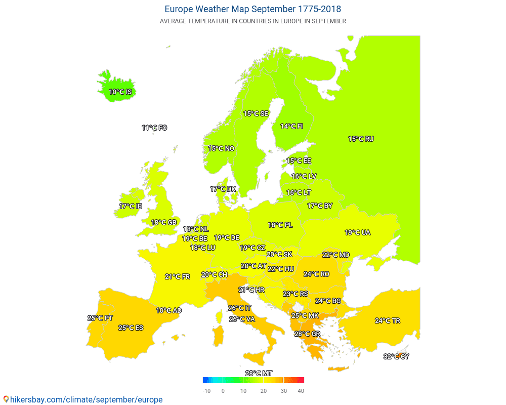 Europa - Średnie temperatury w Europie w ubiegłych latach. Średnia pogoda we wrześniu. hikersbay.com