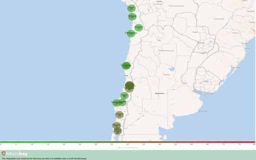 التلوث في تشيلي الهباء الجوي (الغبار) التي يبلغ قطرها لا يزيد عن 2.5 ميكرومتر hikersbay.com