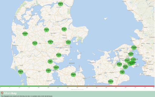 シャルロッテンルンド, デンマーク の汚染 直径2.5μm以下の大気エアロゾル（粉塵 hikersbay.com