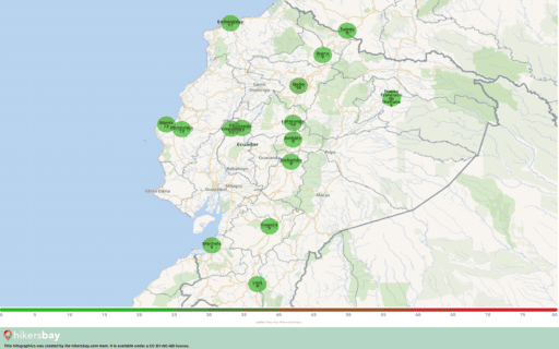 Föroreningar i Loja, Ecuador Atmosfäriska aerosoler (damm) med en diameter på högst 2,5 μm hikersbay.com