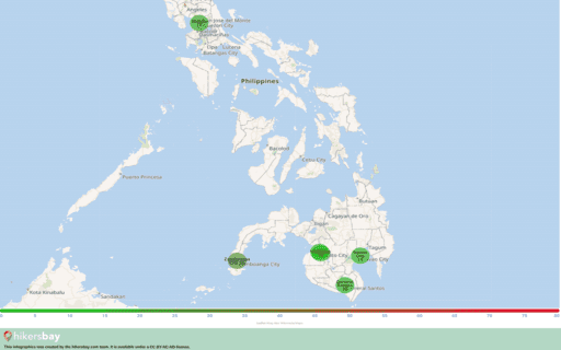 Znečištění v Luzon, Filipíny Atmosférické aerosoly (prach) o průměru nejvýše 2,5 μm hikersbay.com