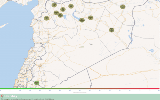 Contaminación en Siria Aerosoles atmosféricos (polvo) con un diámetro de no más de 2,5 μm hikersbay.com
