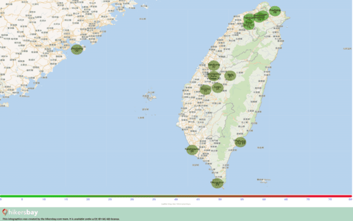 Poluição em Magong, Ilha Formosa Aerossóis atmosféricos (pó) com um diâmetro não superior a 2,5 μm hikersbay.com