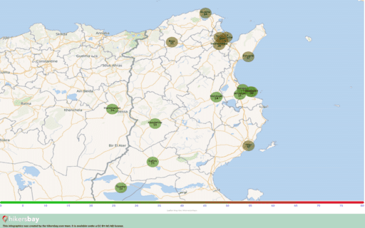 Poluição em Tunísia Aerossóis atmosféricos (pó) com um diâmetro não superior a 2,5 μm hikersbay.com