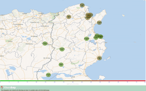 Contaminación en Kasserine, Túnez Aerosoles atmosféricos (polvo) con un diámetro de no más de 2,5 μm hikersbay.com