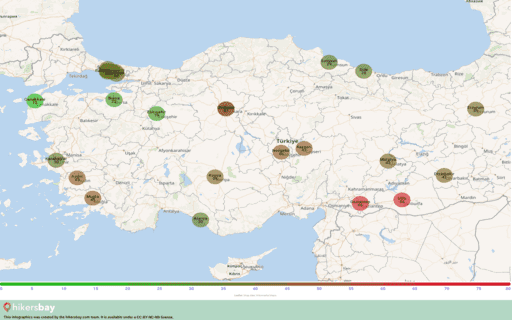 Ρύπανση σε Esenler, Τουρκία Ατμοσφαιρική αεροζόλ (σκόνη) με διάμετρο όχι περισσότερο από 2.5 μm hikersbay.com