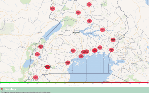 Föroreningar i Uganda Atmosfäriska aerosoler (damm) med en diameter på högst 2,5 μm hikersbay.com