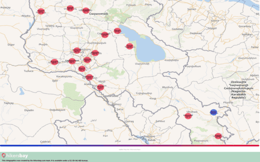 Weather in July in Armenia 2025