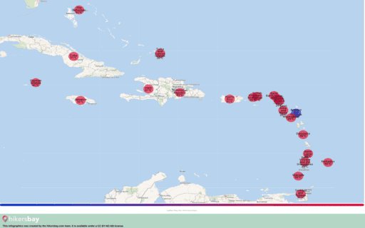 Weather in Caribbean in August 2023. Is this a good time to visit? hikersbay.com