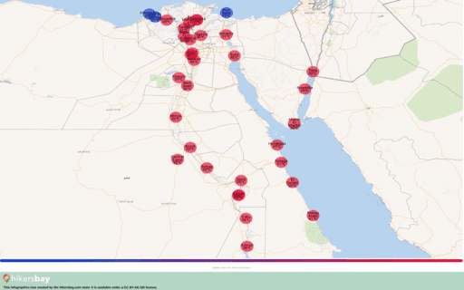 Vær i Egypt i Oktober 2023. Er dette en god tid for å besøke? hikersbay.com