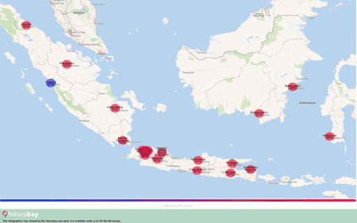 Météo en Indonésie en août 2023. Guide de voyage et des conseils. Lire un aperçu du climat. hikersbay.com