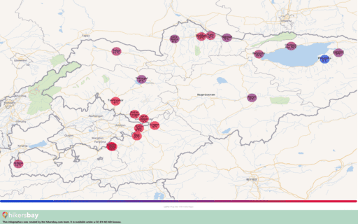 Vær i Kirgisistan i Oktober 2024. Er dette den beste tiden å reise på? hikersbay.com