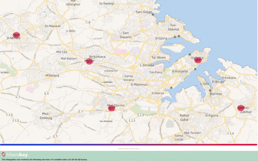 Malta: el tiempo en Julio 2023. Guía de viaje y consejos. Lee un resumen del clima. hikersbay.com
