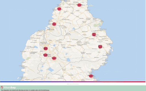 Weather in August in Mauritius 2025