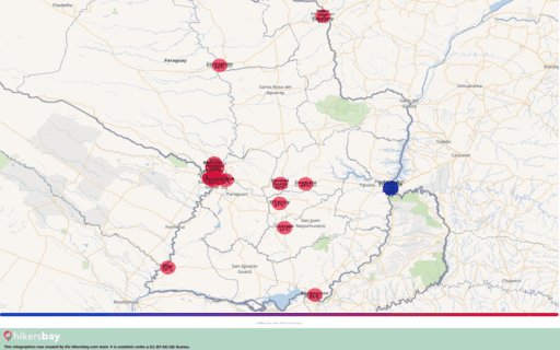 Weather in December in Paraguay 2025