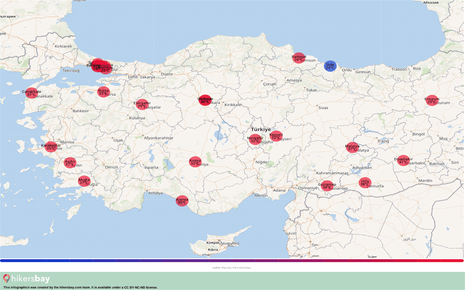 Comparing Prices for Car Rental in Giresun